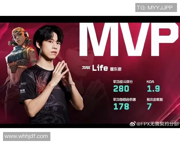 DOTA2赛场上FPX防守策略的优劣分析与反思