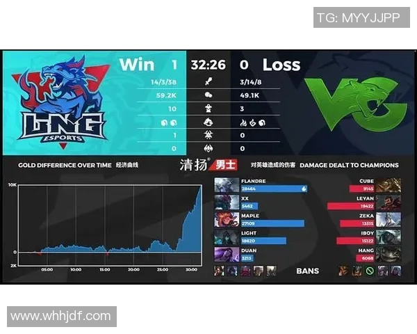 LNG在精英赛中的灵活性表现分析与战术探讨