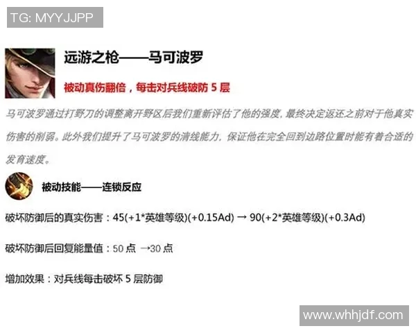 DOTA2评论IG在S15赛季的表现分析及其对比分的影响探讨