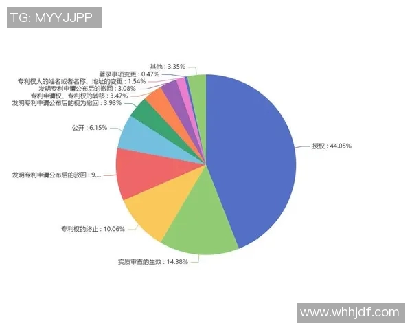 DOTA2巨献揭秘LNG战队当前状态与未来发展潜力分析