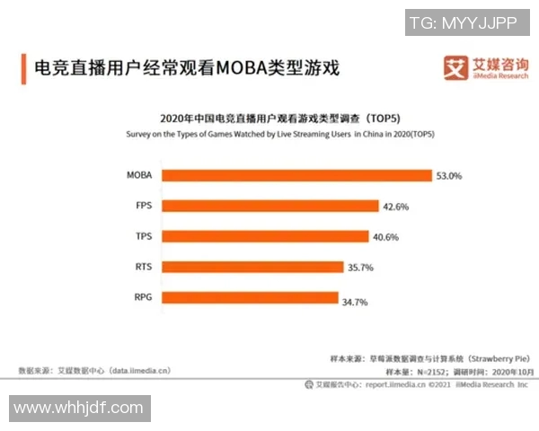 电竞数据电竞比分热议WE耐力争议背后的真相与影响分析