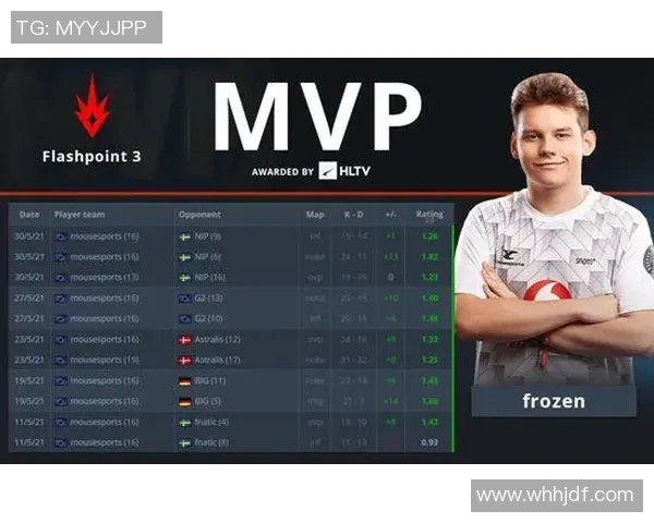 esports最新数据电竞实时数据更新CSGO战术排行榜BLG荣登第五名引发热议