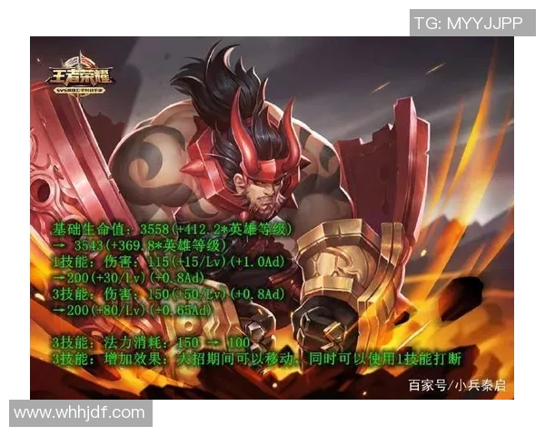 esports数据王者荣耀个人能力排行榜揭晓V5荣登第九名引发热议