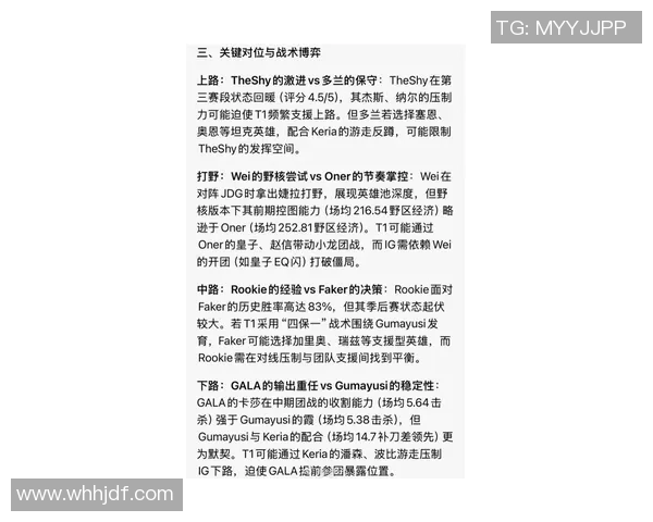 esports最新数据赛后分析IG与FPX对决中的战术布局与执行细节探讨