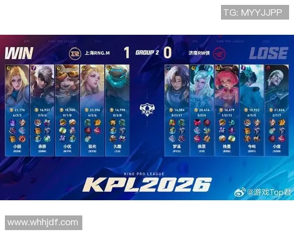 2026电竞新闻全球挑战赛中RNG团队配合表现分析与评价